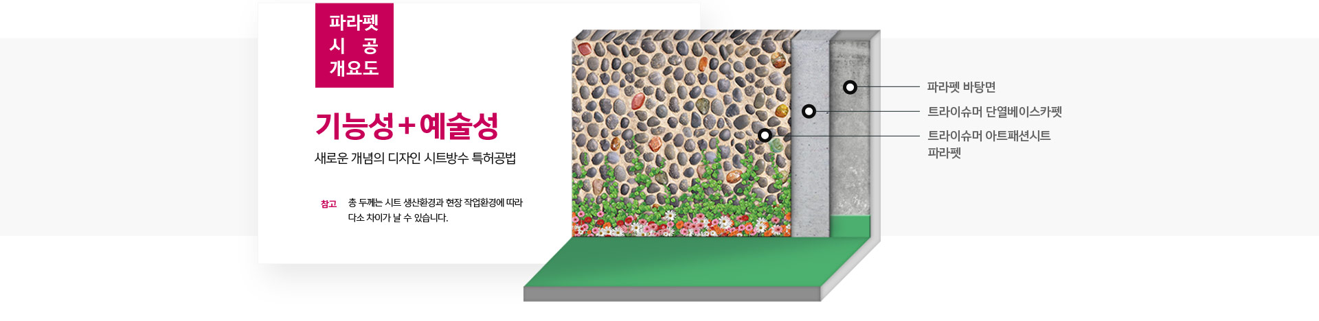 트라이슈머-파라펫-시공-개요도-및-단면도