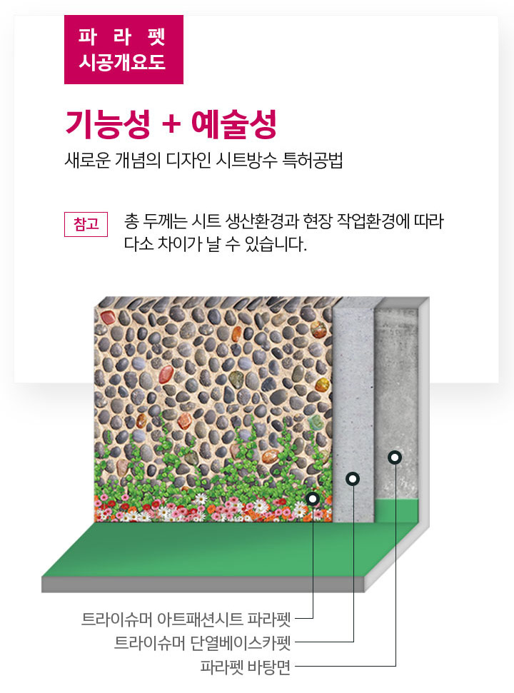 트라이슈머-파라펫-시공-개요도-및-단면도