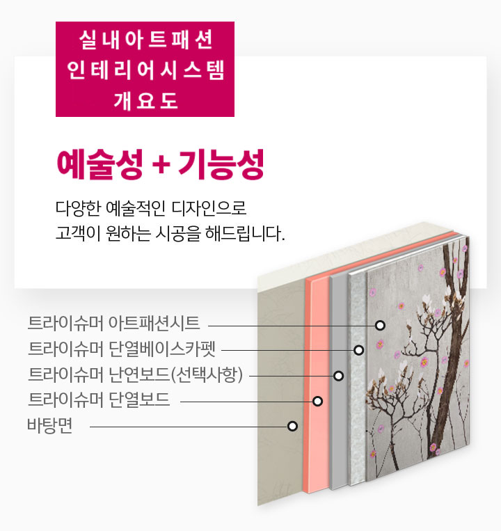 기능성-예술성을-갖춘-아트패션시트